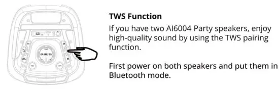 FIG 3 ADDITIONAL FEATURES