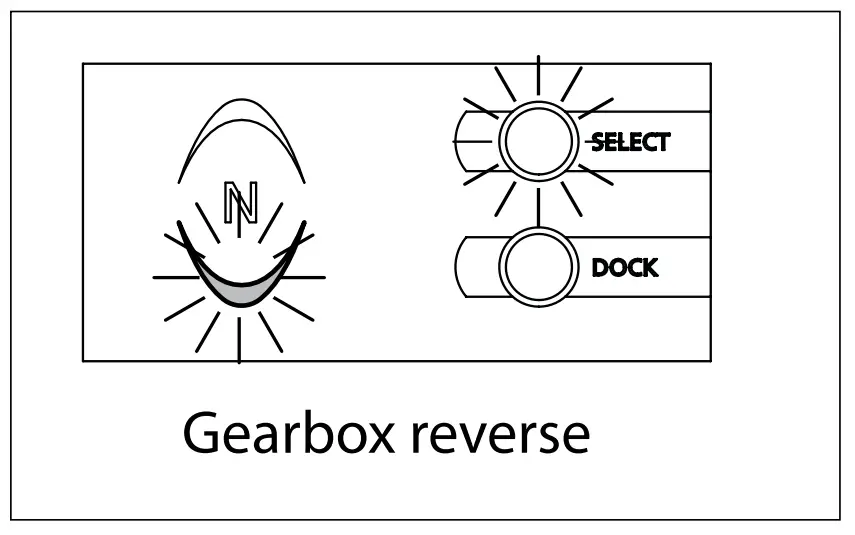 Gearbox reverse