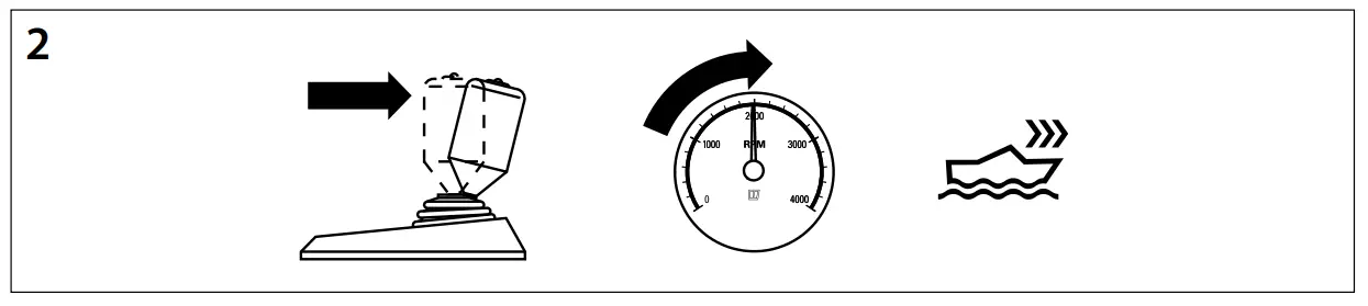 Continue to move the joystick