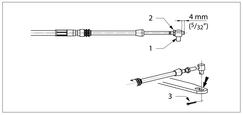 Installation of cable
