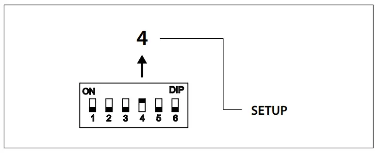Setup Instruction