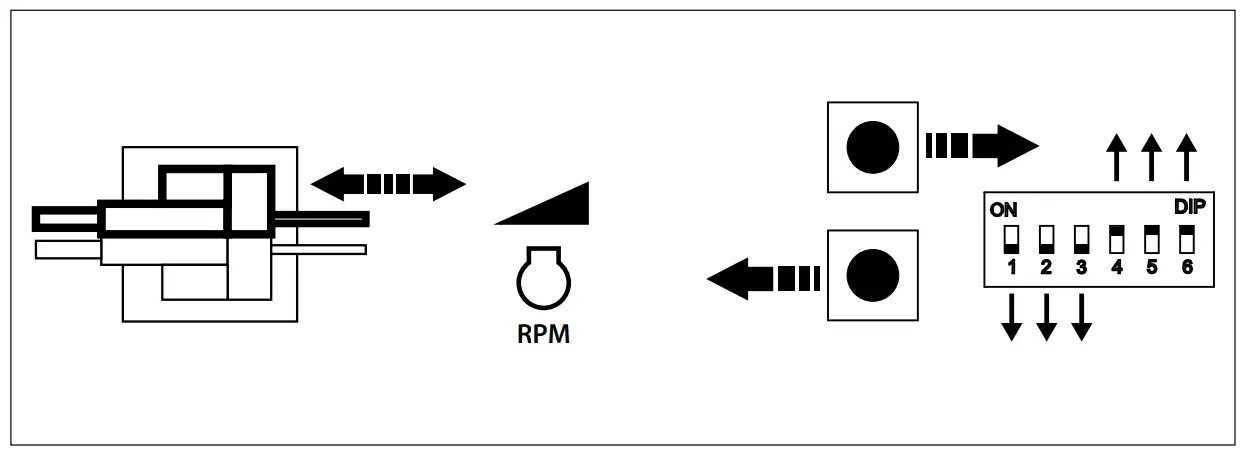 Engine Maximum Speed