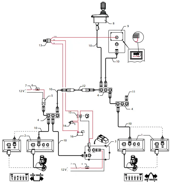 Electrical connections
