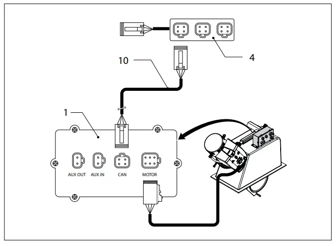 Connection of retractable bow or stern thruster