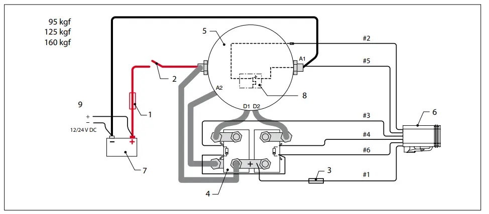 Connection wiring loom to thruster