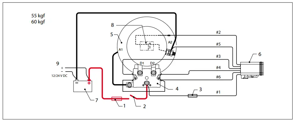 Wiring colour code