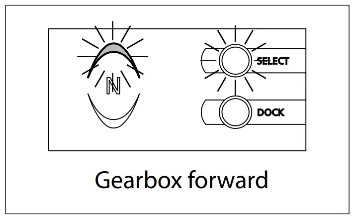 Gearbox forward