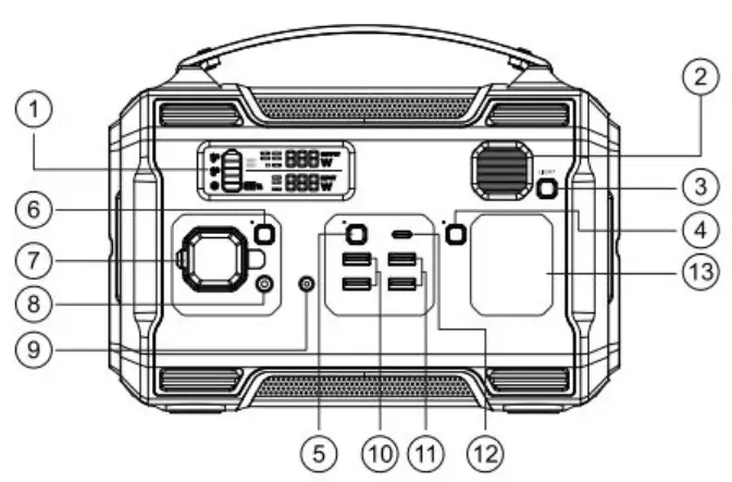 Choetech BS002 300W Portable Power Station - Diagram