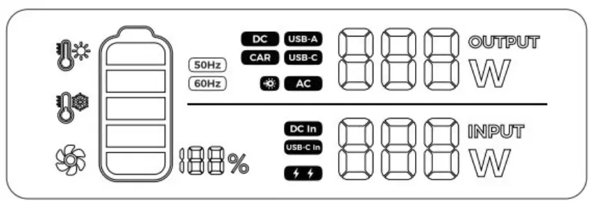 Choetech BS002 300W Portable Power Station - Display Screen