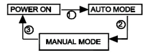 4lite 4L2-3002 Marinus Outdoor IP44 Wall Light With PIR Sensor Anthracite 4