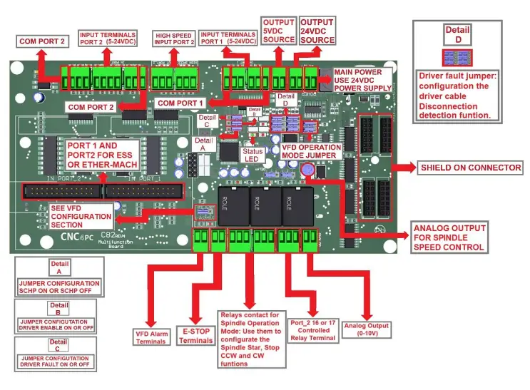 CNC4PC-C82-Multifunction-Cnc-Board-fig-1