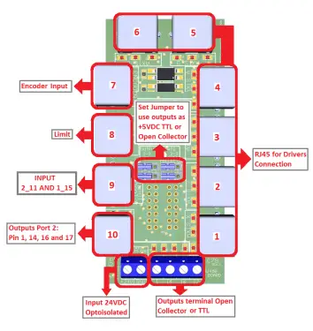 CNC4PC-C82-Multifunction-Cnc-Board-fig-16