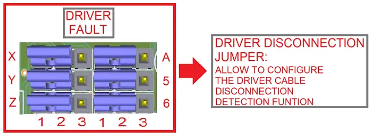 CNC4PC-C82-Multifunction-Cnc-Board-fig-20