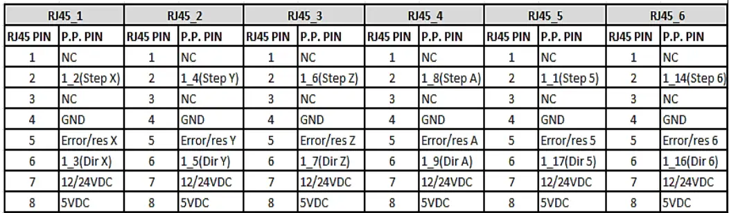 CNC4PC-C82-Multifunction-Cnc-Board-fig-29