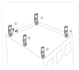 anntlent-AN-L70V-01-Cell-Phone-Signal-Booster- (2)