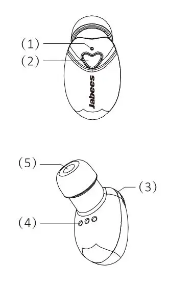 Kogan Bluetooth 5.0 True Wireless Earbuds - Overview
