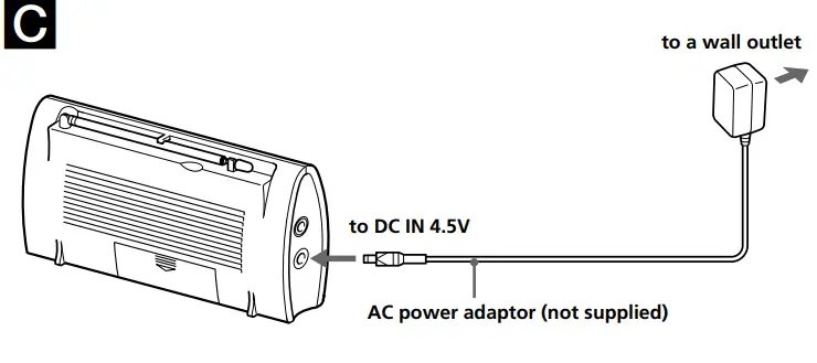 SONY-ICF-M410V-AM-PLL-Synthesized-Radio-Clock-fig-4