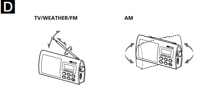 SONY-ICF-M410V-AM-PLL-Synthesized-Radio-Clock-fig-5