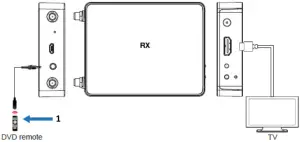 G4-0107A - IR Application 3