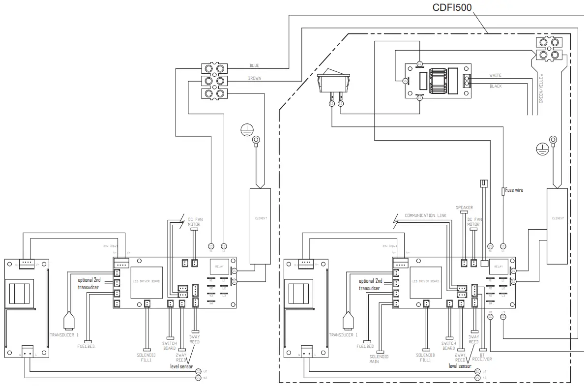 Dimplex CDFI1000P Water Vapor Electric Fireplace - Wiring Diagram