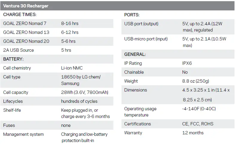 GOAL-ZERO-Venture-30-Power-Bank-FIG-15
