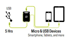 GOAL-ZERO-Venture-30-Power-Bank-FIG-3