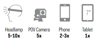 GOAL-ZERO-Venture-30-Power-Bank-FIG-5