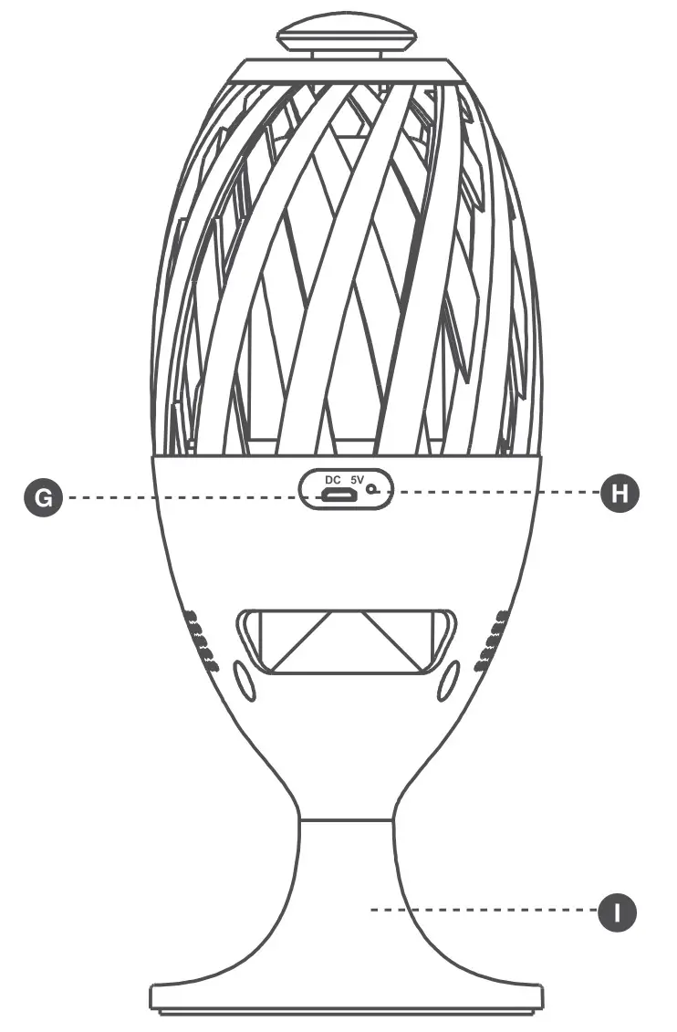 Goodmans 354958 Bluetooth Flame Speaker - Back View