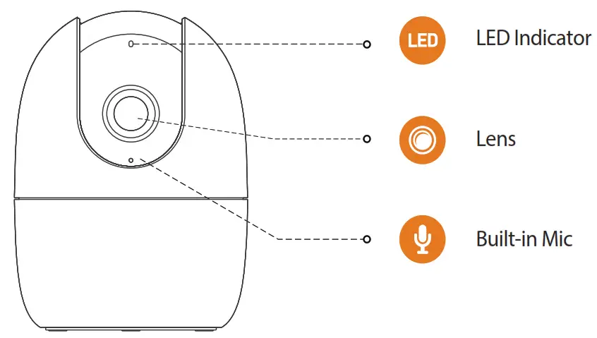 IMOU A22EP-V2 A1 2MP WiFi Pan and Tilt Camera --Camera introduction