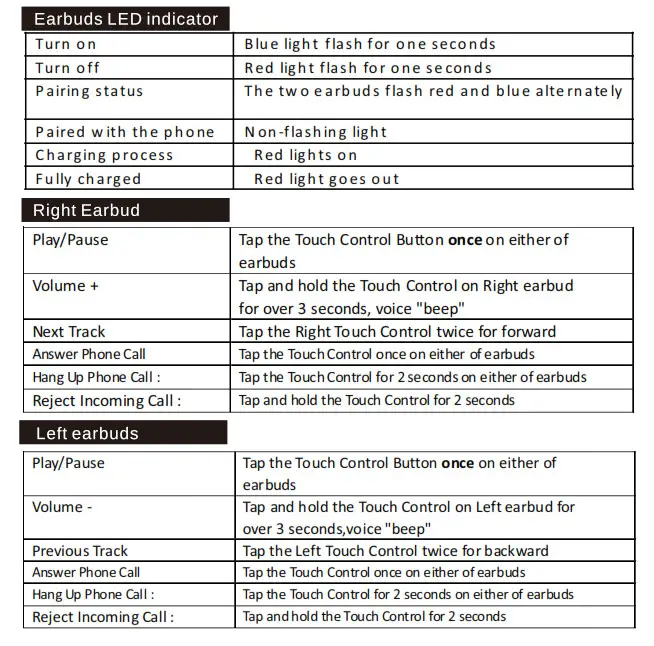 TOZO T6 Waterproof Wireless Earbuds - Button operation