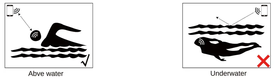 TOZO T6 Waterproof Wireless Earbuds - Waterproof