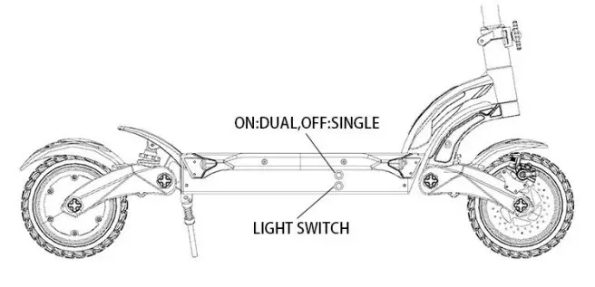 Banggood Electric Scooter - COMPONENTS2