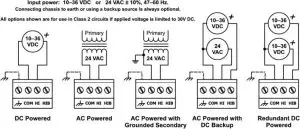 CONTEMPORARY CONTROLS EIPR Series Skorpion Wired - Installation Guide