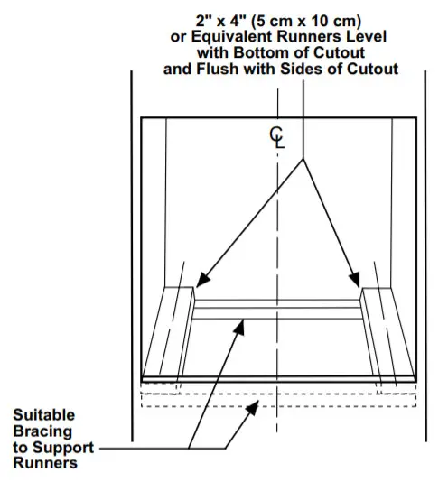 MONOGRAM ZTDX1DSSNSS 30-Inch Electric Push-to-Open -figure 1