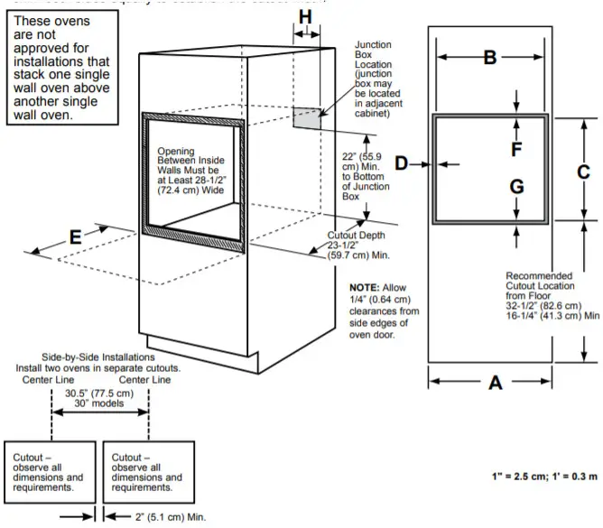 MONOGRAM ZTDX1DSSNSS 30-Inch Electric Push-to-Open -figure 2