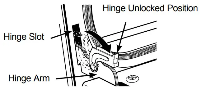 MONOGRAM ZTDX1DSSNSS 30-Inch Electric Push-to-Open -figure 7