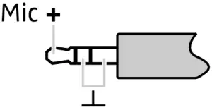 Bodypack Transmitter