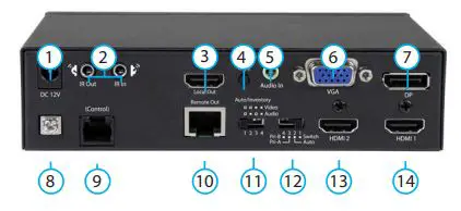 StarTech ST121HDBTSC Multi-Input HDBaseT Extender Switch and Scaler fig2