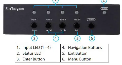 StarTech ST121HDBTSC Multi-Input HDBaseT Extender Switch and Scaler fig3
