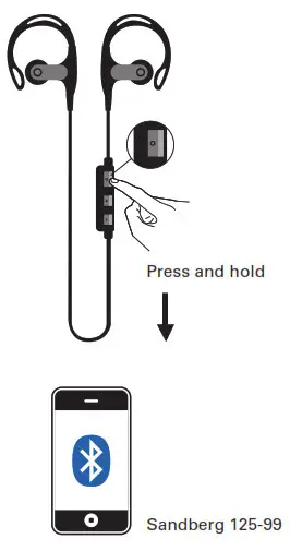 Sandberg 125-99 Bluetooth Sports Earphones-Connect