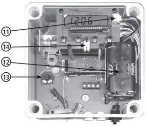PREMIER 1 540257-P1S Automatic Poultry Door - Supplied