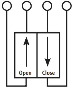 PREMIER 1 540257-P1S Automatic Poultry Door - Switching the device off