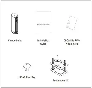 FIG 3 What’s included.JPG