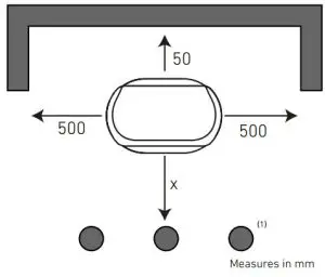 FIG 4 Minimum Distances.JPG