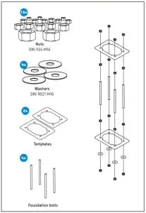 FIG 5 Foundation Kit.JPG