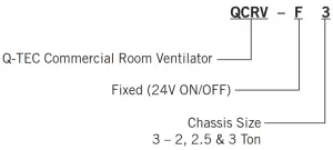 Bard Q-TEC Commercial Room Ventilator--OPERATION