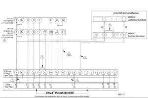 Bard Q-TEC Commercial Room Ventilator--Pumps