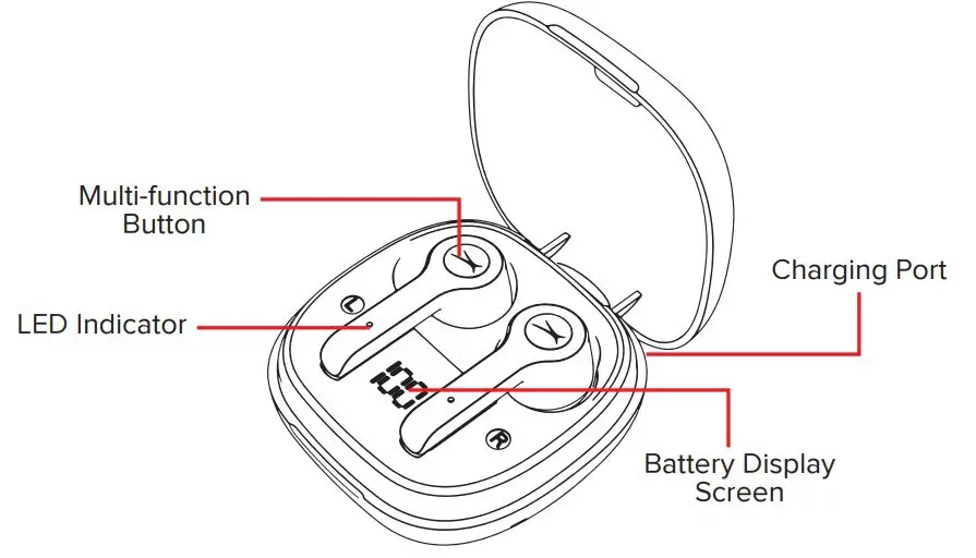 ALTEC MZX634N True Evo Air Wireless Earphones User Guide - Product Overview