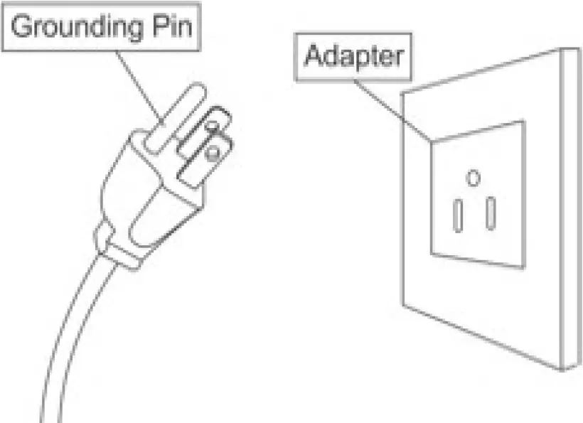 Grounded Pin and Adapter