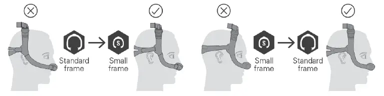 Sizing the mask frame
